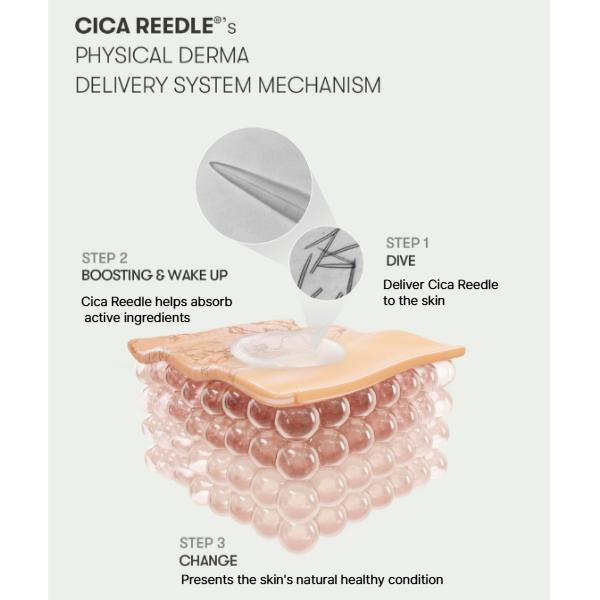 VT Косметика в Корее - VT Reedle Shot 500 Facial Boosting First Ampoule 2 мл (0,06 жидких унций.) X 8 шт.