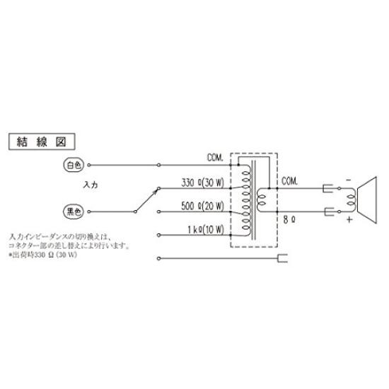 JVC Kenwood Victor мягкий рупорный динамик L заказан SB-H230 (12см, 30Вт/20Вт/10Вт, класс) [Производитель товара]