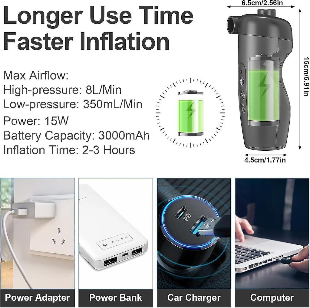 Электрический воздушный насос 20 фунтов на квадратный дюйм, электрический насос с 7 насадками и адаптером, быстрый насос/дефлятор 2-в-1 для надувных лодок/каяков