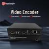 HD HDMI Видео Энкодер Декодер