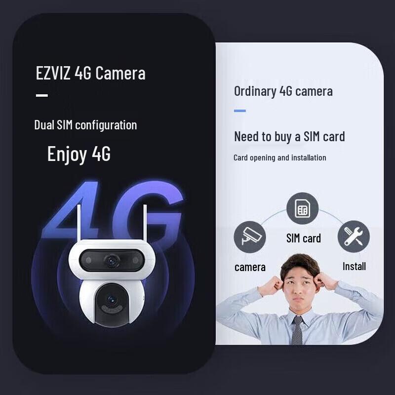 Уличная солнечная камера безопасности EZVIZ HB90 с двумя объективами (Китайская версия)