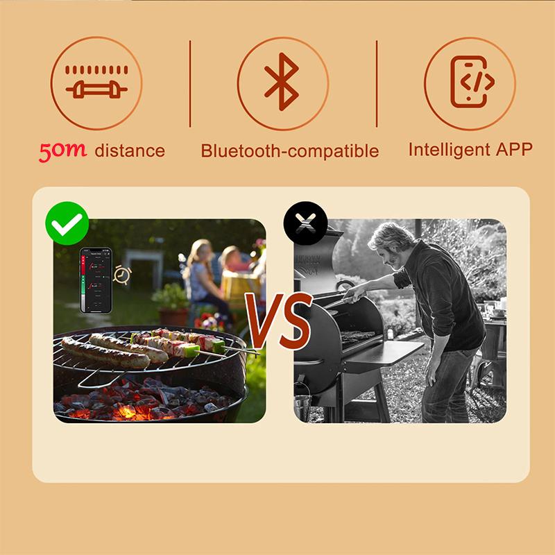 Беспроводной Bluetooth-термометр для барбекю с зондом для кухни и барбекю - точное измерение температуры продуктов питания и мяса