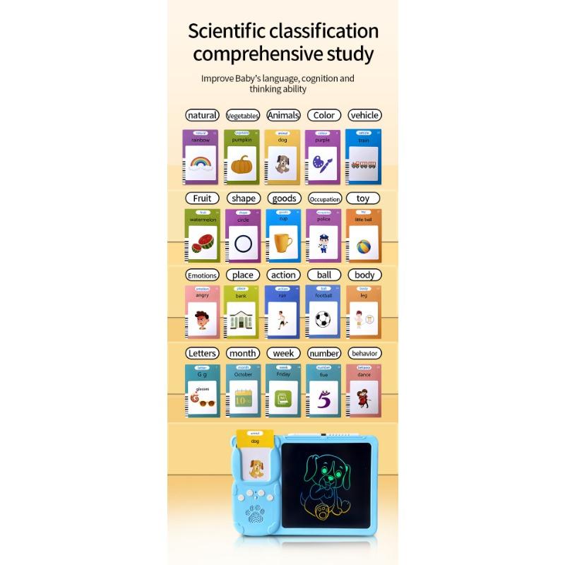 1 УПАКОВКА Детская ЖК-доска для письма Amazon Карта Машина для рисования Карта Граффити Доска для рисования Пазл Машина "Все в одном"