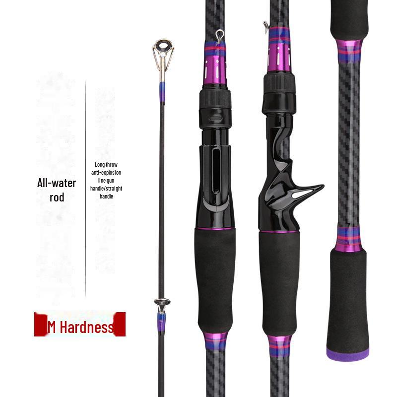 Удилище для дальнего заброса с прямой рукояткой, спиннинговая катушка для ловли окуня.