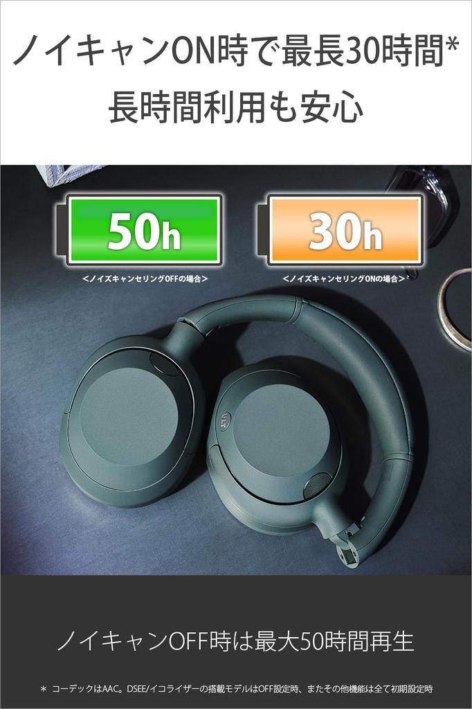 Sony Wireless Stereo Headphones ULT WEAR Powerful Bass Amazon Alexa Improved Call Performance Comfortable Fit Forest Gray WHULT900N HC Wireless Stereo