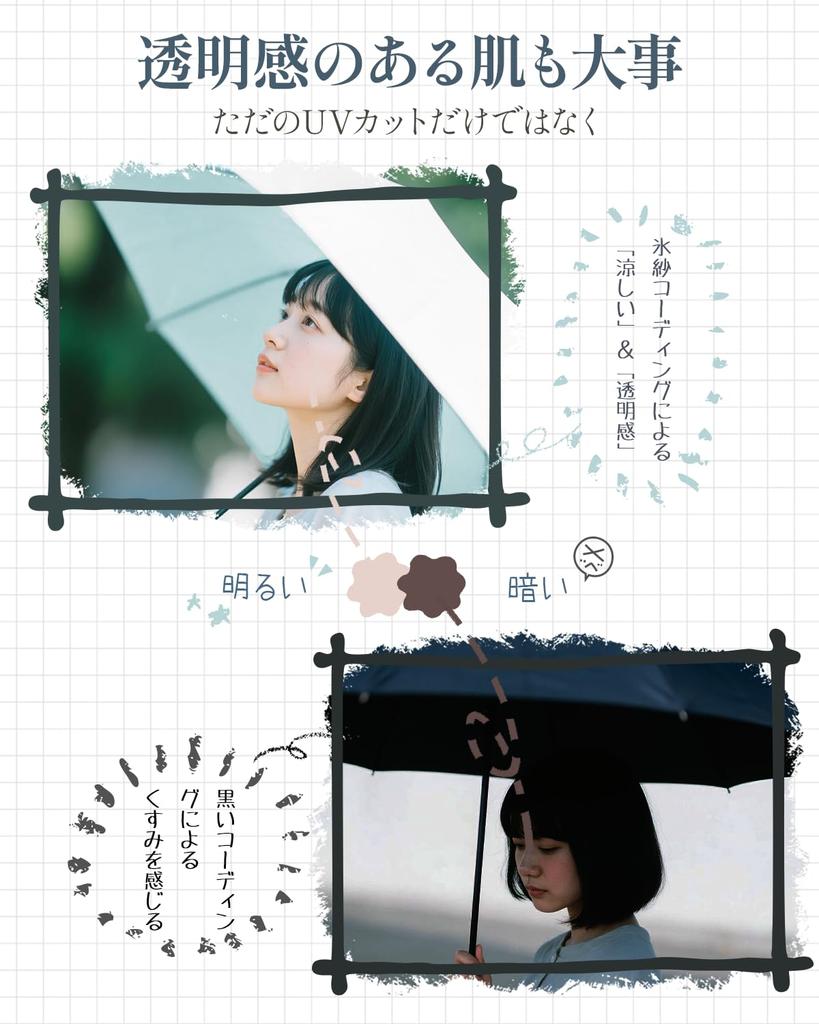 Сиреневый складной зонт от солнца с УФ-защитой для солнца и льда, марлевый, безопасный для лестницы, автоматический, легкий, компактный и портативный для мужчин, идеальный в качестве подарка