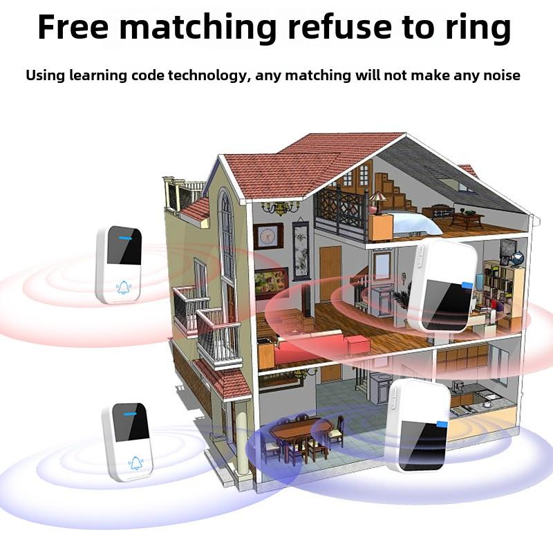 Стандарт США и Европы, бытовой беспроводной дверной звонок, водонепроницаемый, без батареек, без проводов, электронный дверной звонок переменного тока, один на два