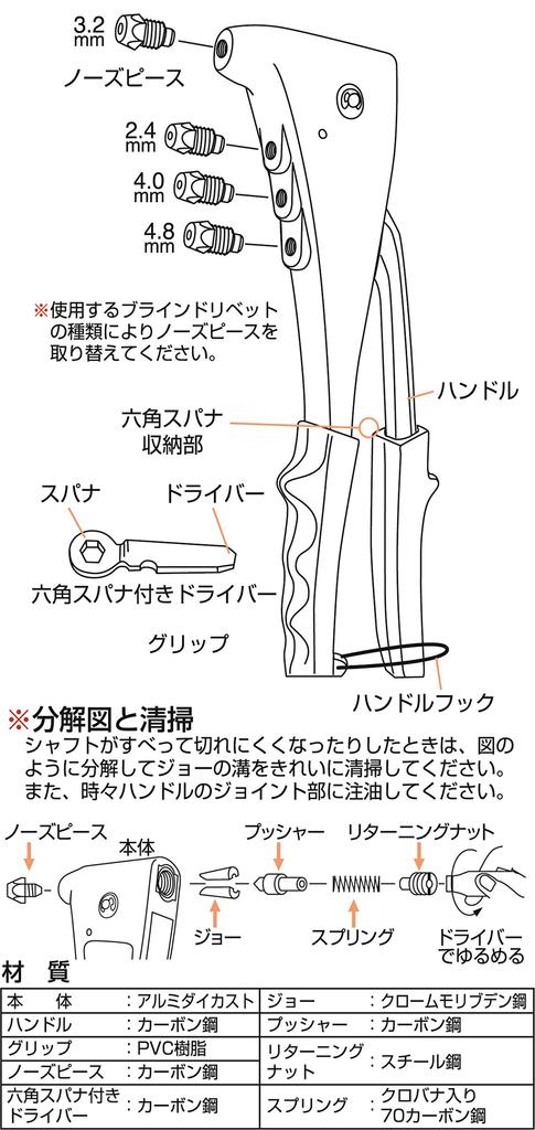 Ichinen Access Tool Division Three Axis Hand Riveter Kit with 100 Blind Rivets (Product Code 20103)