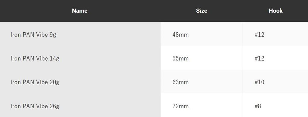 Распродажа Jackson Teppan Metal Vibration 26 грамм 72 мм Тонущая приманка RBO (4382)