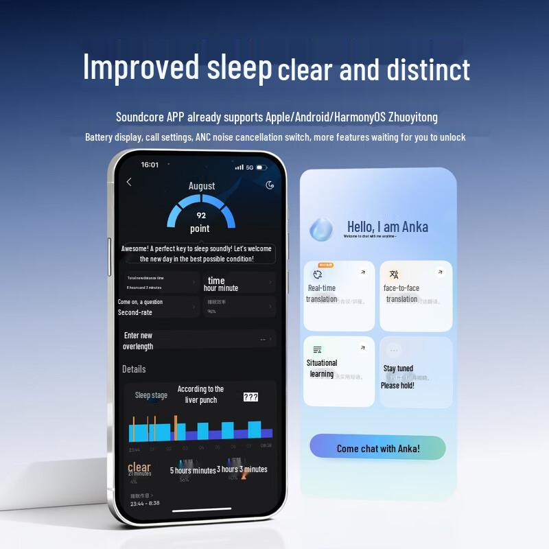 Беспроводные наушники для сна с шумоподавлением SoundCore SleepA30