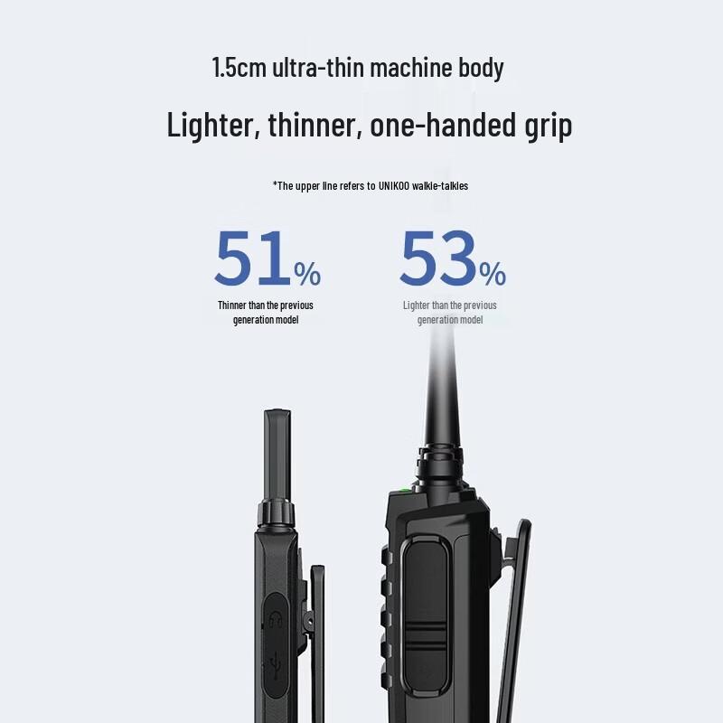 UNIKOO MAX6.0 High-Power 2-Way Radio (Two-Pack) (CN version)
