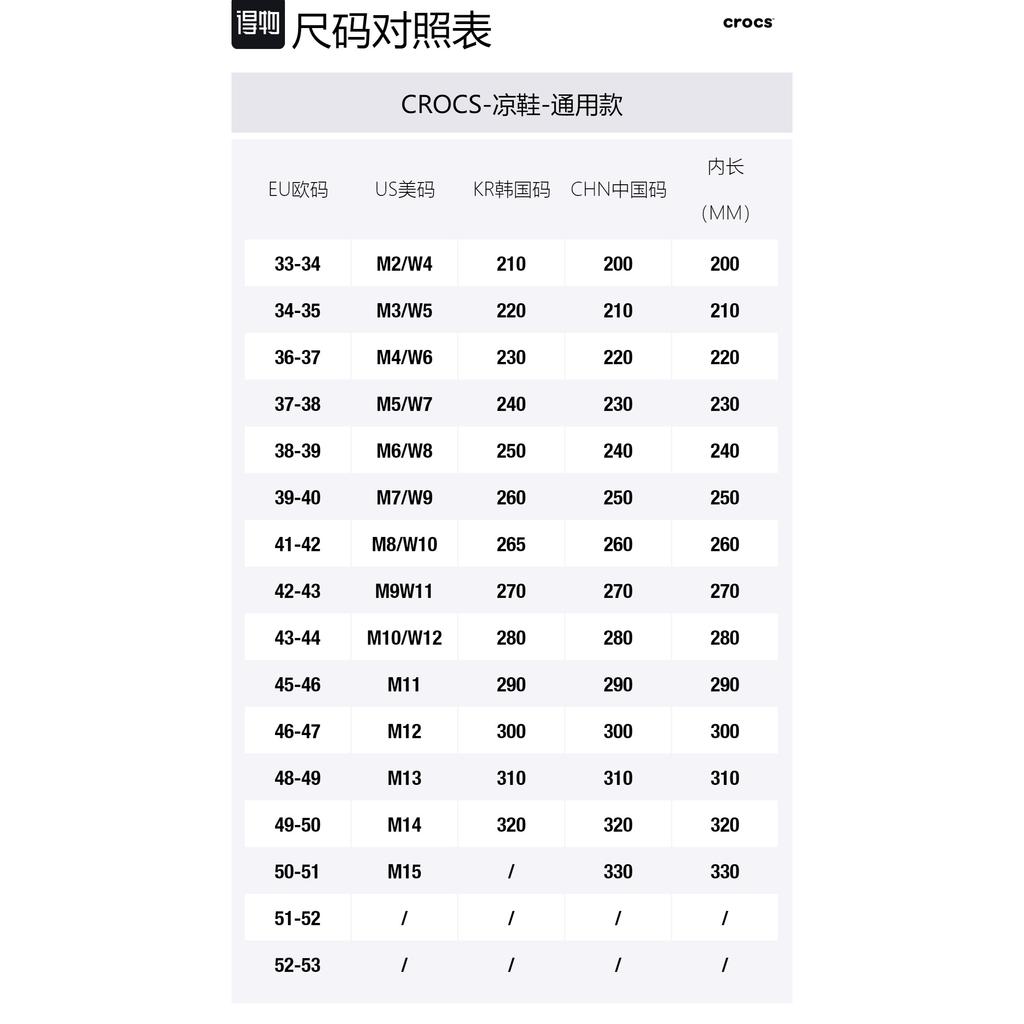 Crocs Classic All Terrain Clog 'Light Grey'