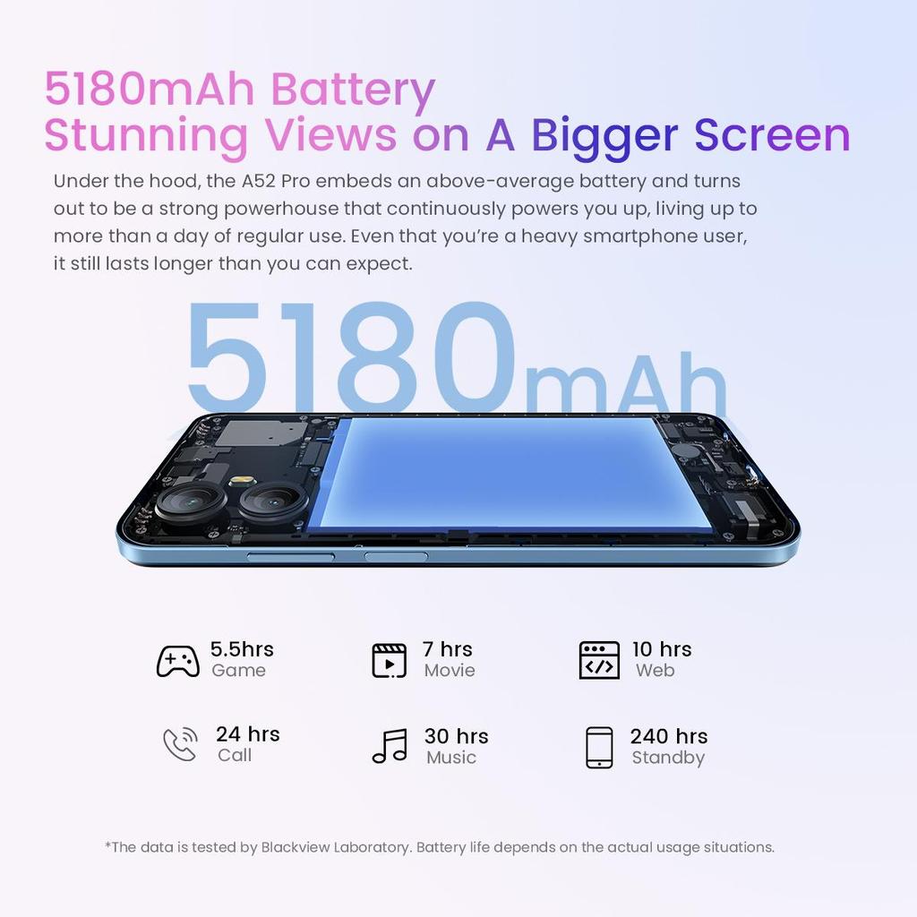 Blackview A52 Pro New Smartphone 4GB 128GB 6.5 Inch Android 13 Cellphone 5180mAh Dual 4G 13MP Rear Cameras Mobile Phone