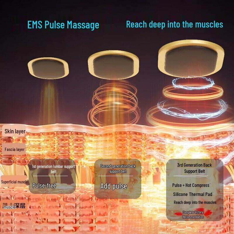AUX Multi-functional Waist Massager CN plug (adapter included)
