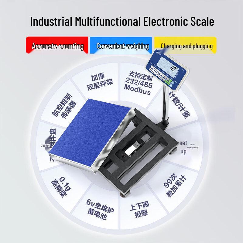 Leqi High-Precision Industrial Platform Scale (CN version)