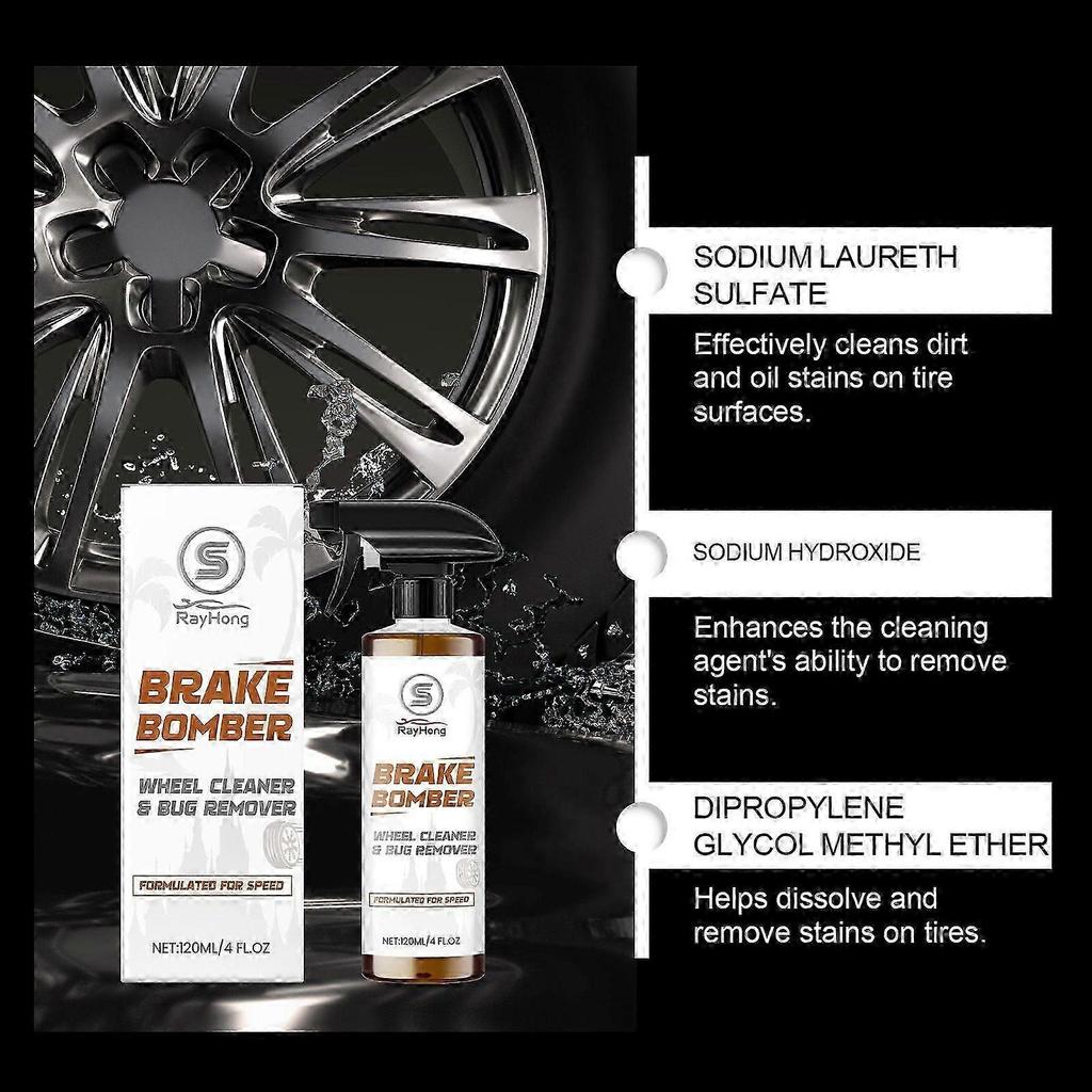Powerful Car Wheel Cleaner - Tire Dirt Remover & Rejuvenation Agent for Cars, Trucks & SUVs | Easy Spray Application, Safe for Coatings, Restores Brig