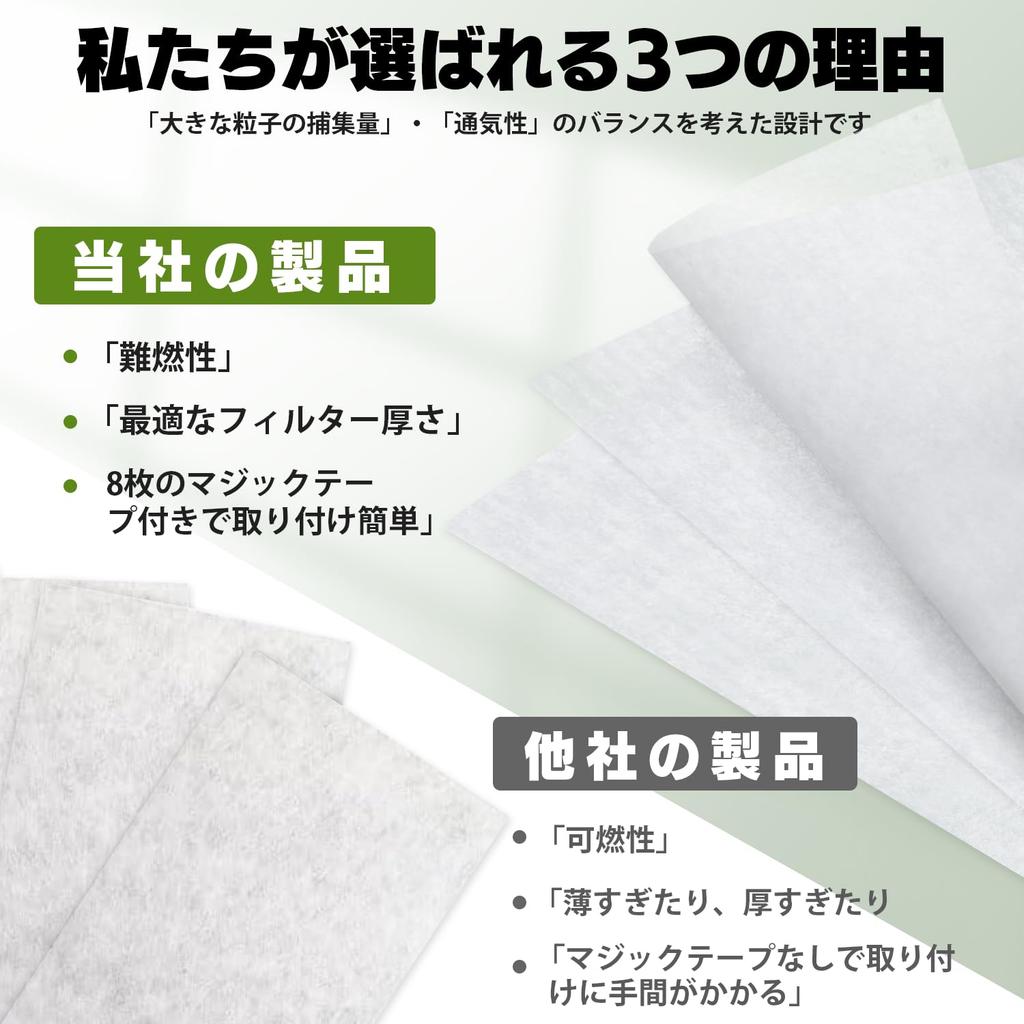 MSHNE FZ-PF51F1 Compatible Replacement Filter for Sharp Air Purifier Humidifier 6 Pack Disposable Filters