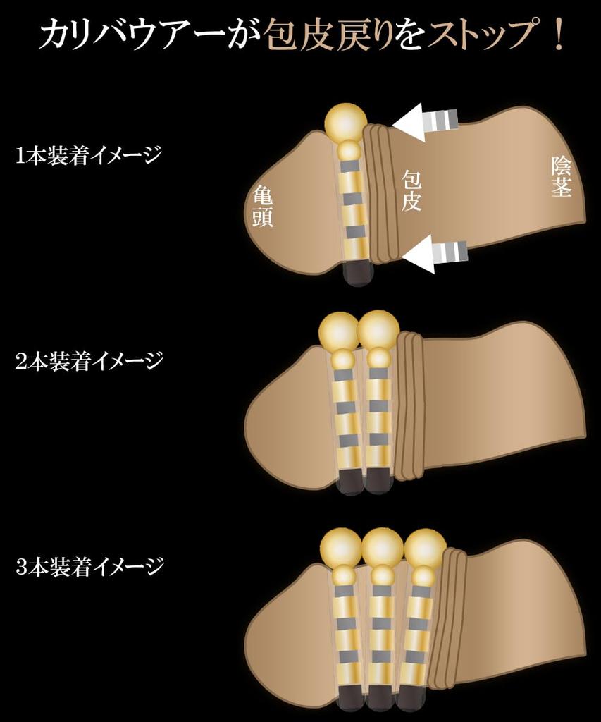 Calibauer Gorilla Strong Temporary Ring Small Penis Ring Made In Japan Equipped with Neodymium Magnet Cock Ring Adult Goods (White)