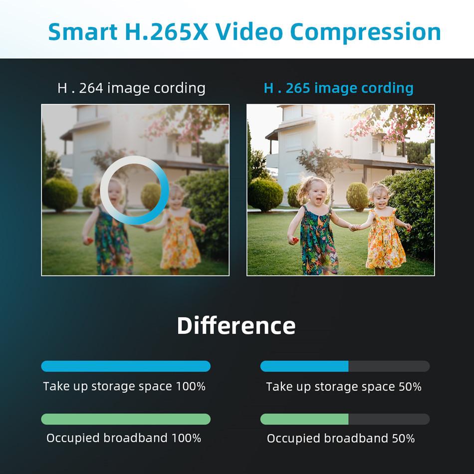 Acarte 4K 8MP PTZ Security Camera System