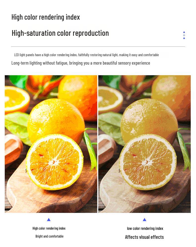 80 Вт Складной светодиодный светильник высокой яркости для гаража для использования в помещении - Светильник в форме ромба для дома или офиса