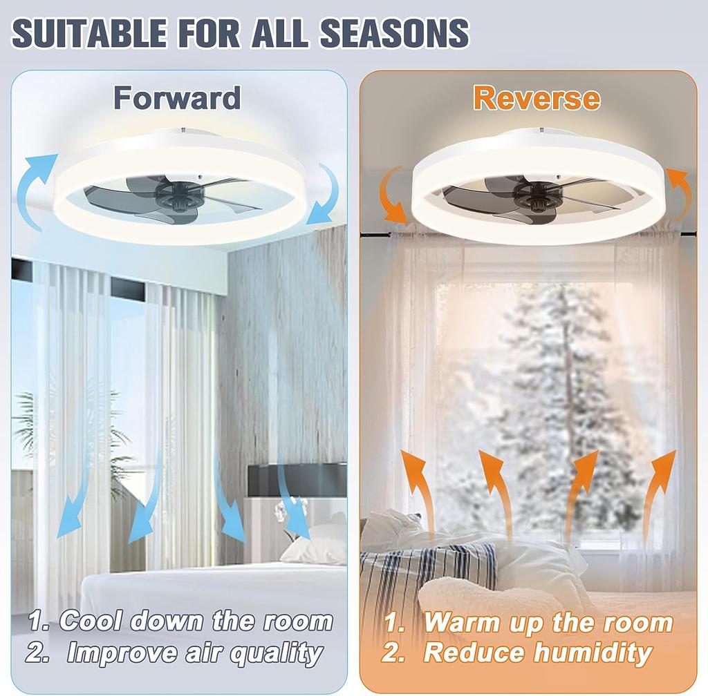 Ceiling Fan with LED Light, Remote Control Six-speed Fan Adjustment, Suitable for Bedroom, Kitchen and Guest Ceiling Fan Lights