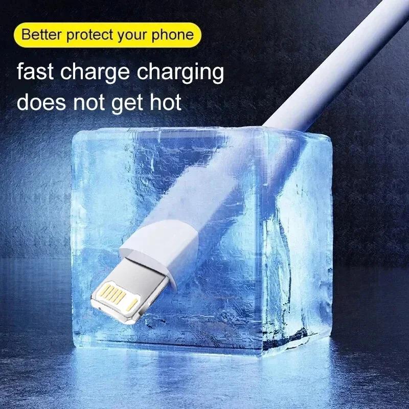 Быстрое зарядное устройство для Apple PD 35 Вт, USB Type C для iPhone 15, 14, 13, 12, 11 Pro Max Mini Plus XR XS, аксессуары для зарядного кабеля для передачи данных