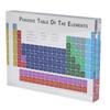 colorful Educational Periodic Table Acrylic Modern Acrylic Periodic Table  bedroom