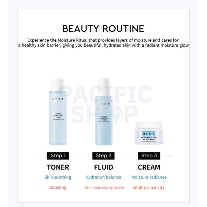 Hera Подарочный набор HYDRO REFLECTING