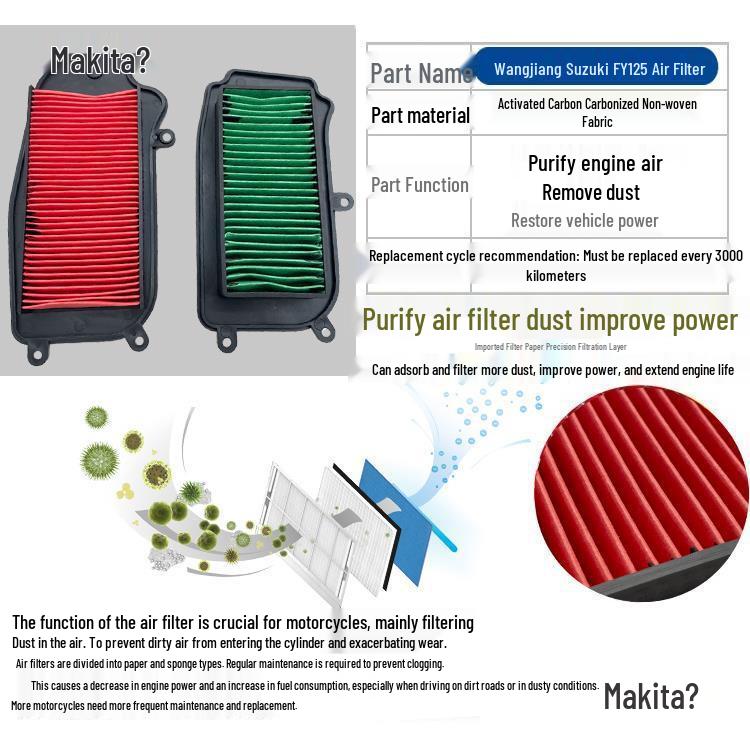 Элемент воздушного фильтра для строительных скутеров Wuyang Jialing и Youyue (Модели 125/110)