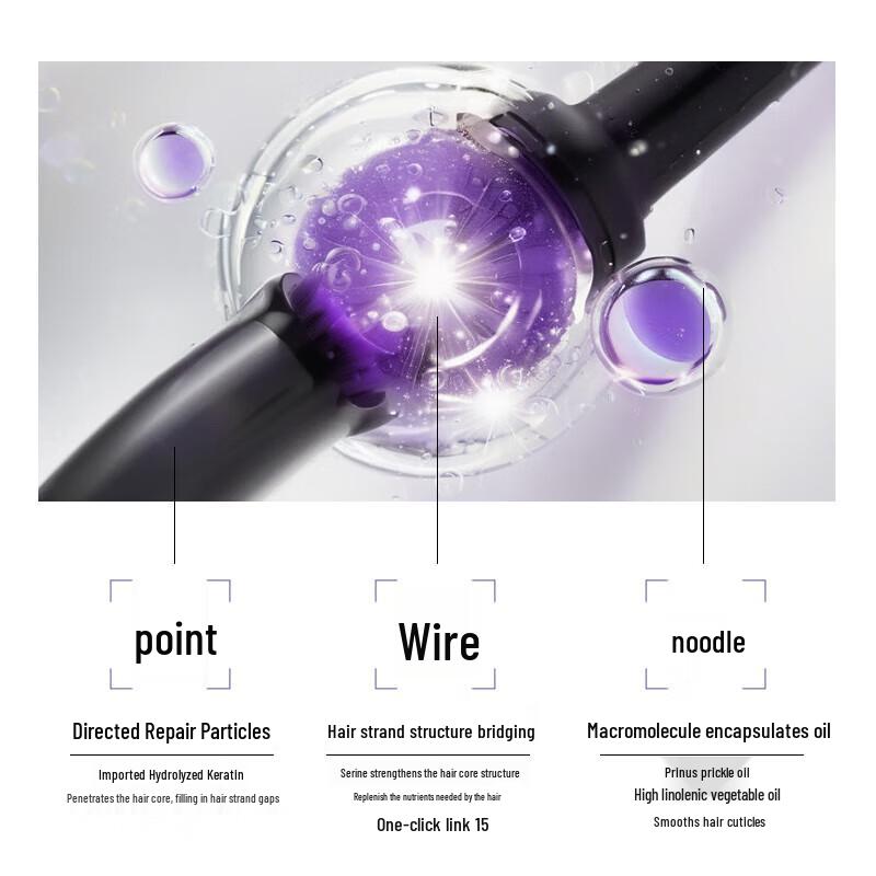 Shu Lei Silk Smooth Hair & Body Wash Set