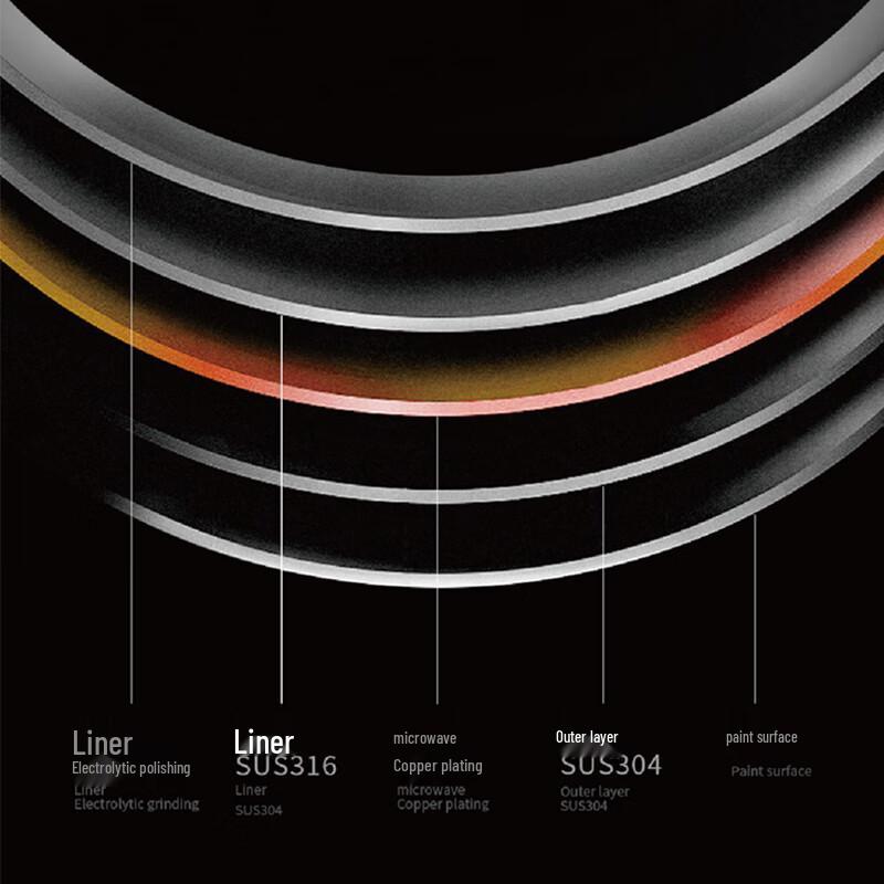 MENDASHI M1800W Smart Temperature Vacuum Stew Tea Pot