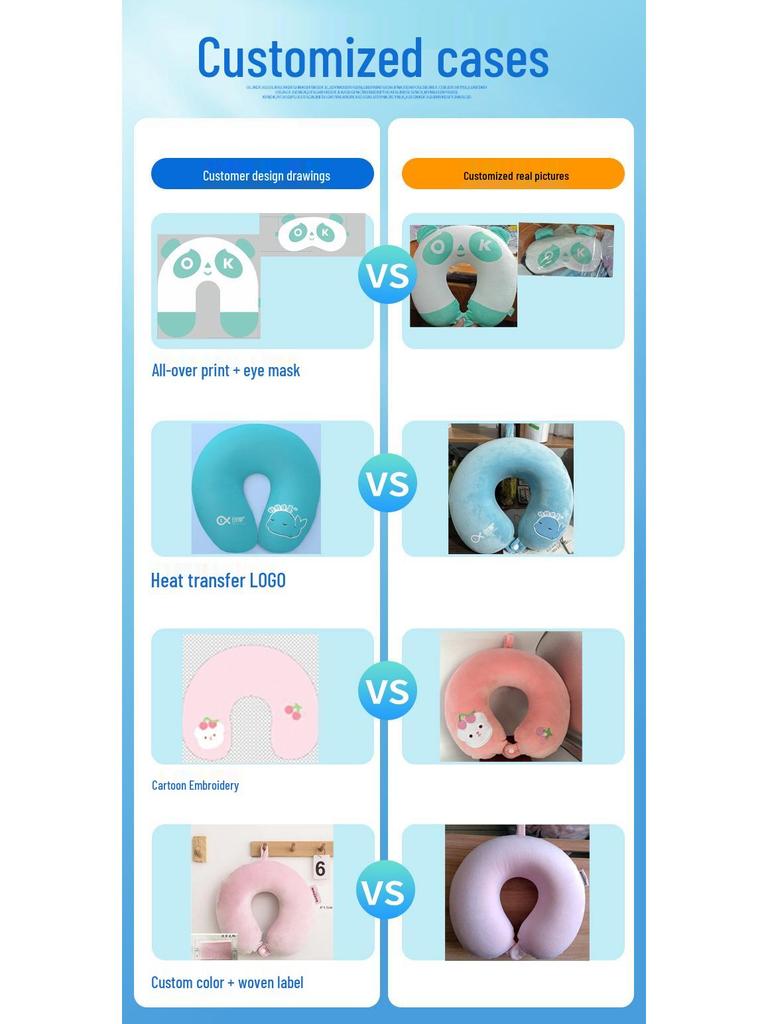 Дорожная подушка из пены с памятью U-образной формы с компактным хранением и поддержкой шеи с двумя выступами