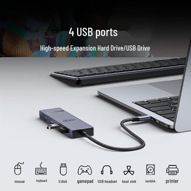 Ugreen USB-C док-станция с тремя дисплеями 8K