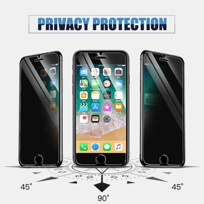 Закаленное стекло против шпионажа для Apple iPhone 13 12 mini 11 Pro Max XS Max X XR, Защитная пленка для экрана iPhone 7, 8, 6, 6S Plus SE, стекло