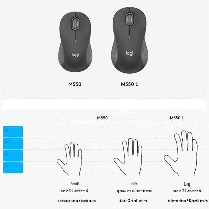 Logitech M550 Silent Multi-Device Wireless Mouse