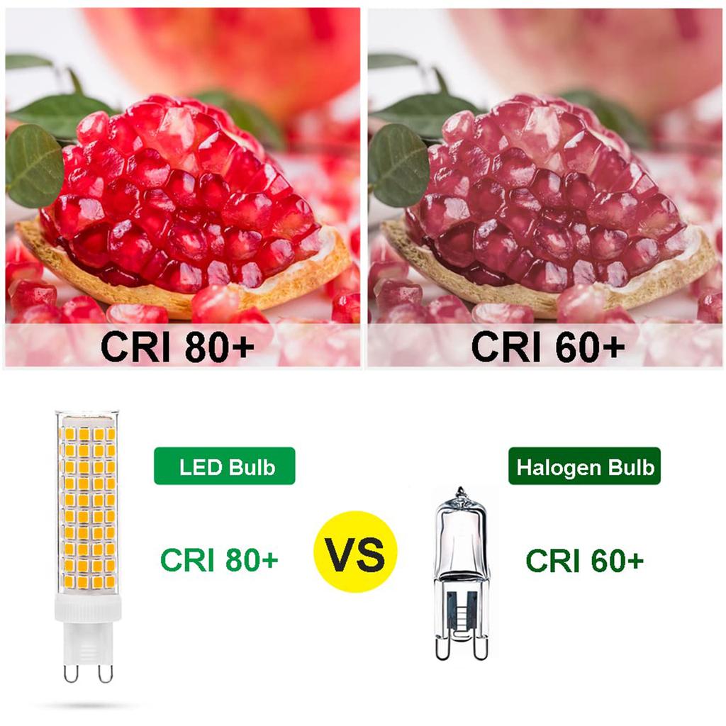 18W 124LEDs LED Corn Light Bulb Lighting Cool/Warm White Headlight G9 Ceiling Lights Bright SMD2835 Decor Room AC110V/220V Bulbs