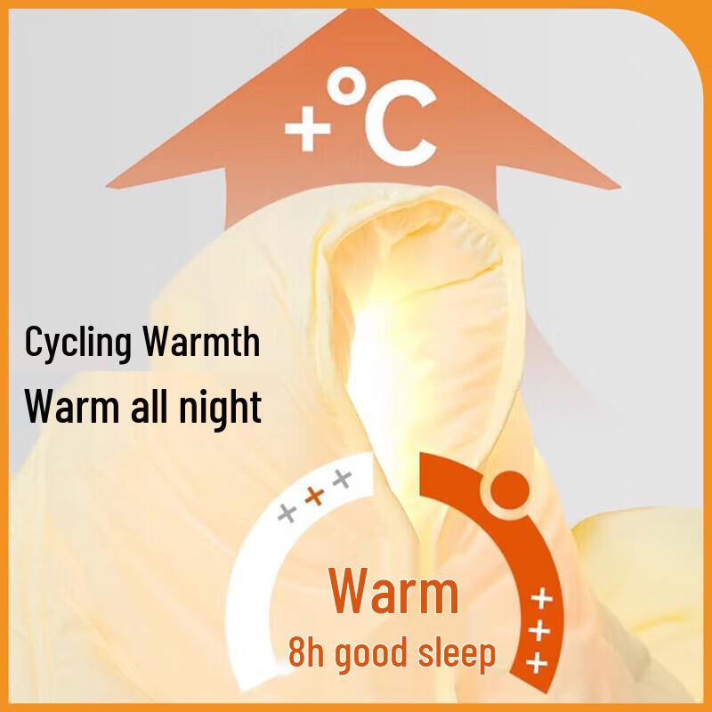 Jiuzhoulou Four Seasons Warm Quilt