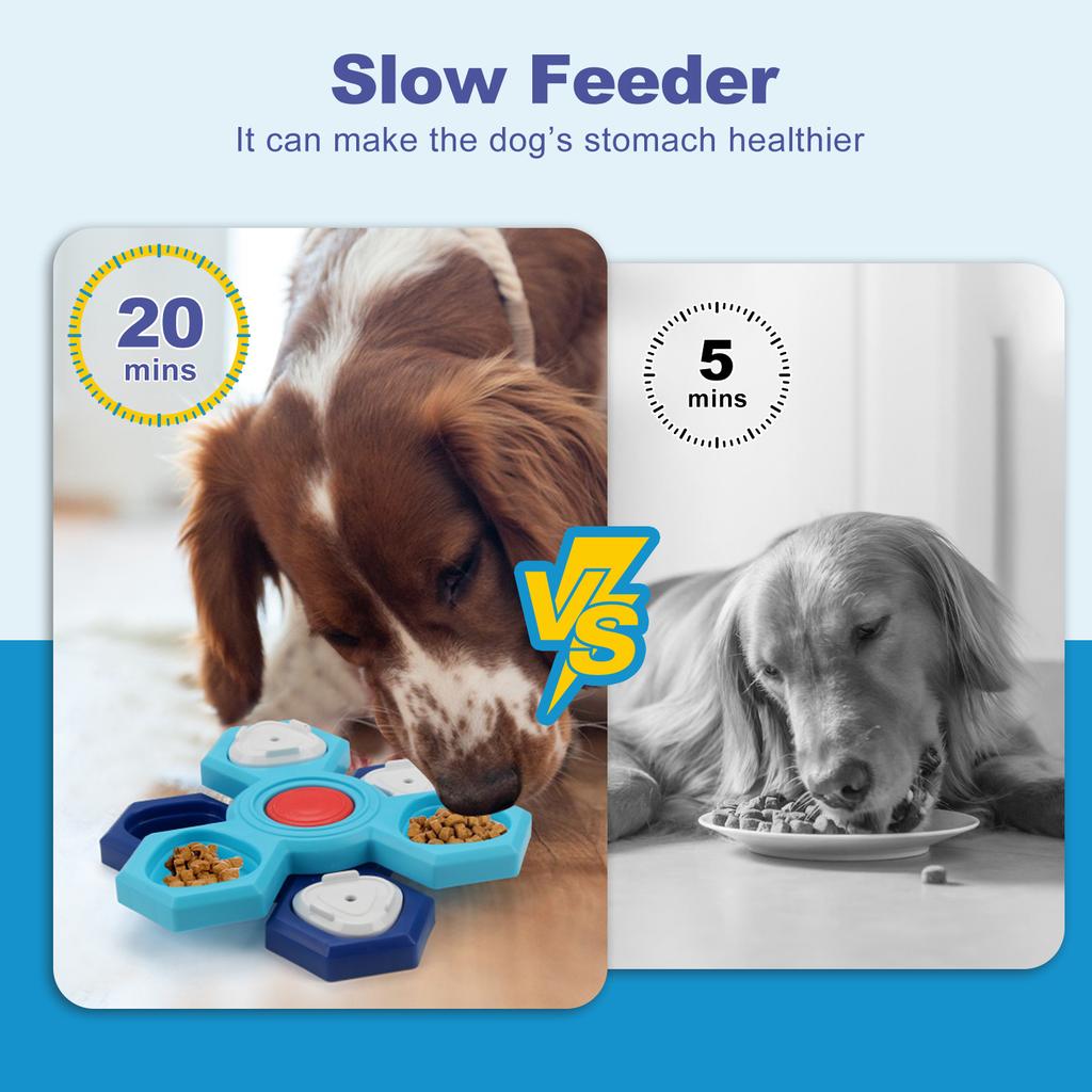 Dog Feeder 2 Layers, Dog Interactive Turntable Toy for IQ Training and Entertainment, Mentally Stimulating Toys Boredom and Smart Dogs, Cats