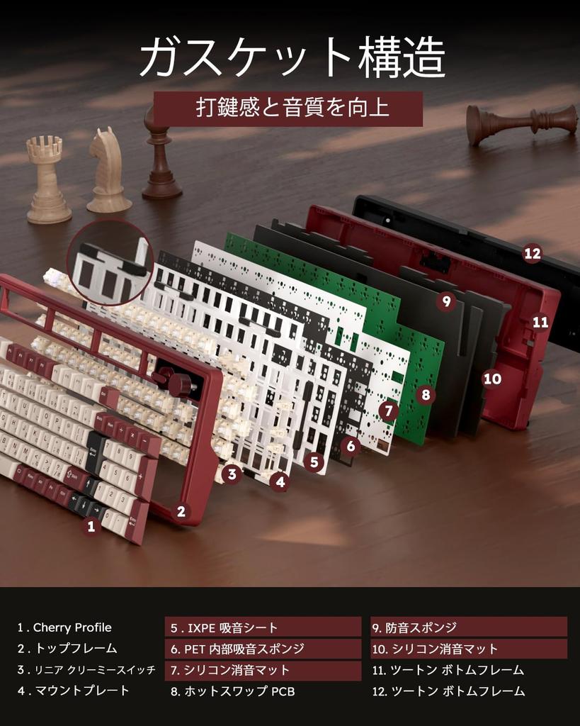 RK ROYAL KLUDGE M100 Беспроводная игровая механическая клавиатура с японской цифровой компактной ЖК-панелью Smart Dual Aluminum Gasket Bluetooth 8000 мАч Hot Cream