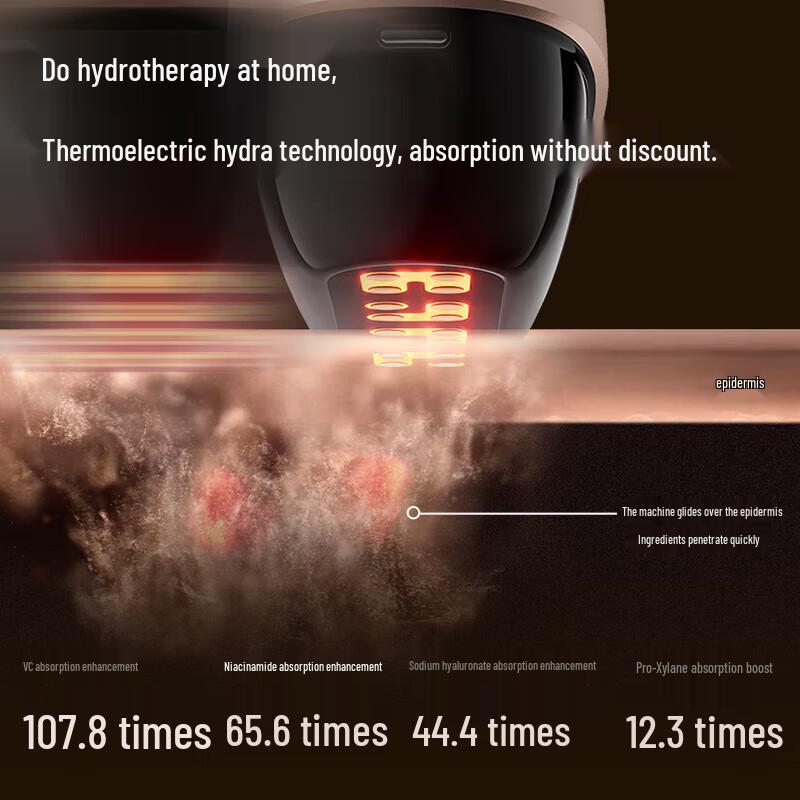 AMIRO Hydro-Light Essence Cannon Аппарат для красоты лица