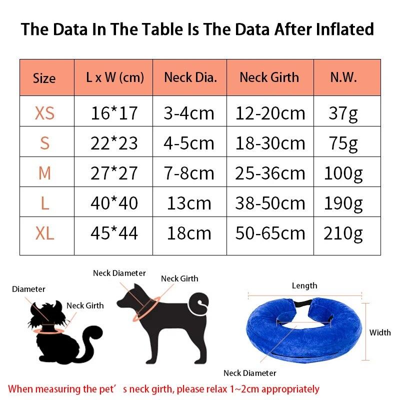 Мягкий электронный ошейник для собак, защита головы щенка, мягкий надувной ошейник в форме пончика, предназначенный для защиты домашних животных после операции