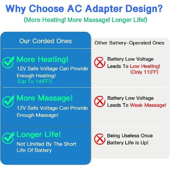 Массажер для коленей с подогревом и вибрацией, Грелка для снятия боли в коленях, Грелка для ног, Массажер для ног, 3 режима вибрации, 3 уровня нагрева, от сети