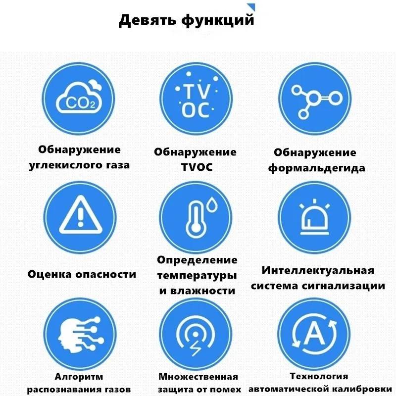 Датчик качества воздуха, содержание углекислого газа, формальдегида, температуры и влажности