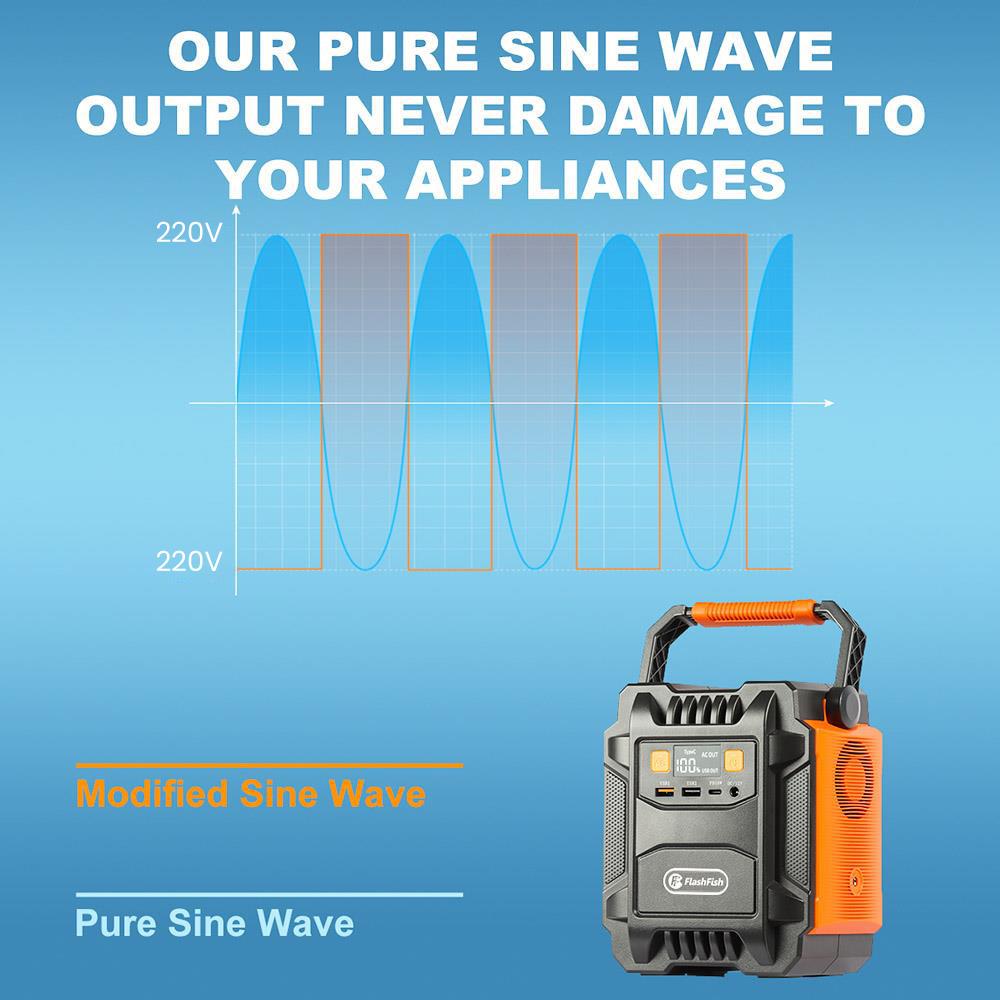 Flashfish A201 Портативная электростанция мощностью 200 Вт, резервный аккумулятор для солнечного генератора емкостью 172,8 Втч/48 000 мАч с розетками переменного тока 220 В