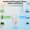 2024 Strongest WIFI Extender, Signal Booster, Support WIFI6, Up To 1200Mbps, Six Powerful Antenna Receiving Signals, AP Mode, Support Ethernet Ports