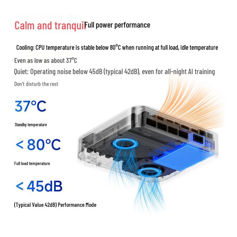Мини-ПК Minisforum X1 Pro-470 AI (Китайская версия)