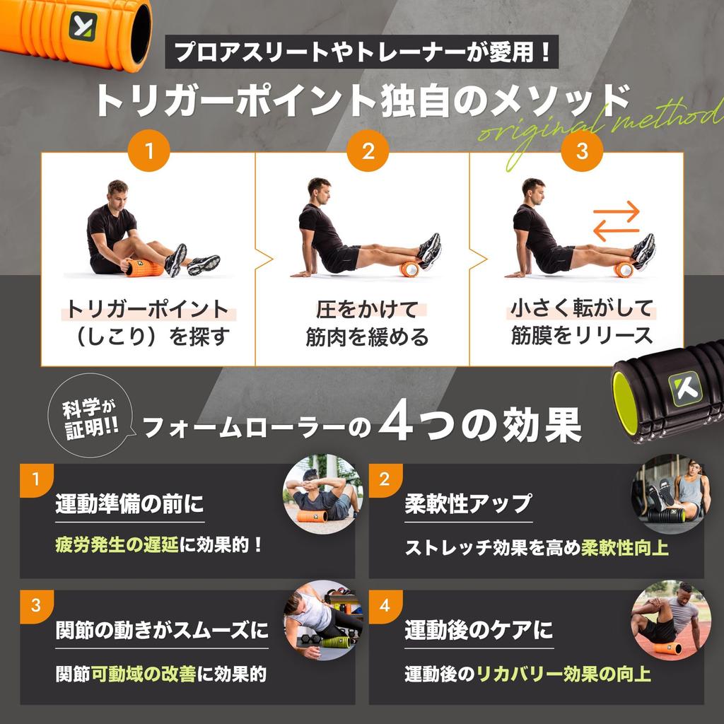 TRIGGERPOINT Grid Travel Пенный ролик, Ролик для растяжки, Компактный, Портативный, Легкий, Шоколадный