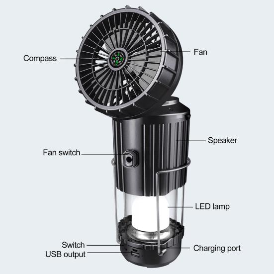 Солнечный кемпинговый фонарь с вентилятором Сверхяркий Высокий световой поток Компактный
