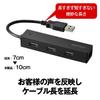 USB-концентратор Buffalo BUFFALO с питанием от шины, 4 порта, черный, BSH4U25BK USB2.0 [совместим с Windows/Mac]