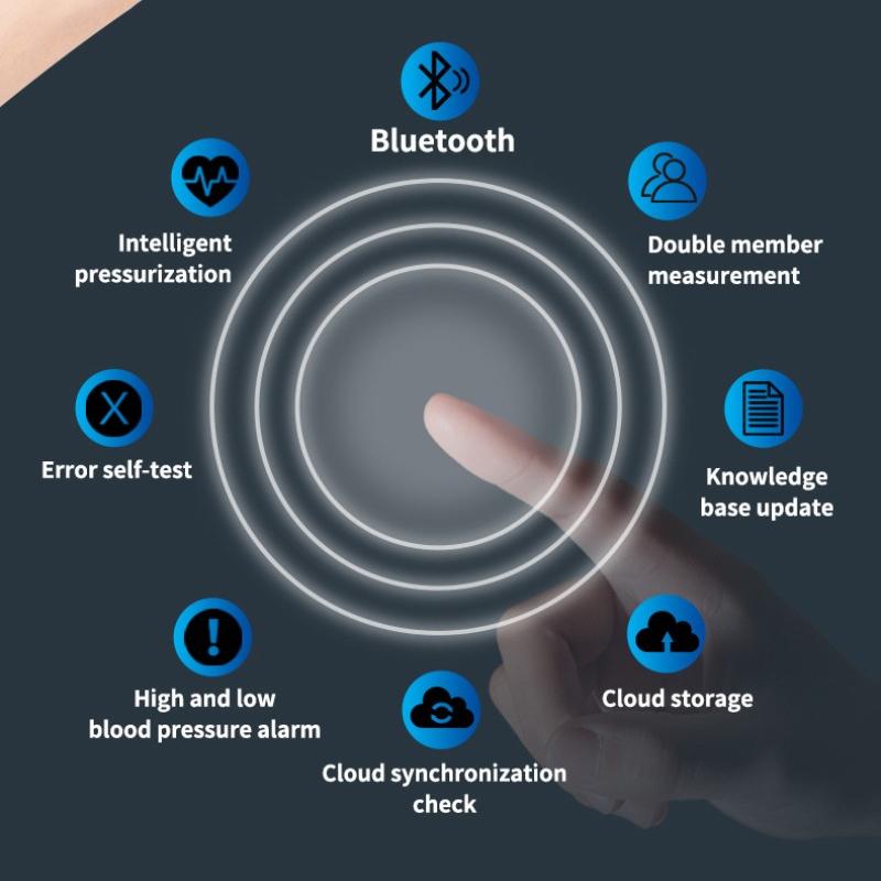Blood Pressure Monitor - Wireless Uppr Arm Cuff BP Machine with One Piece Design, Stores Historical Data